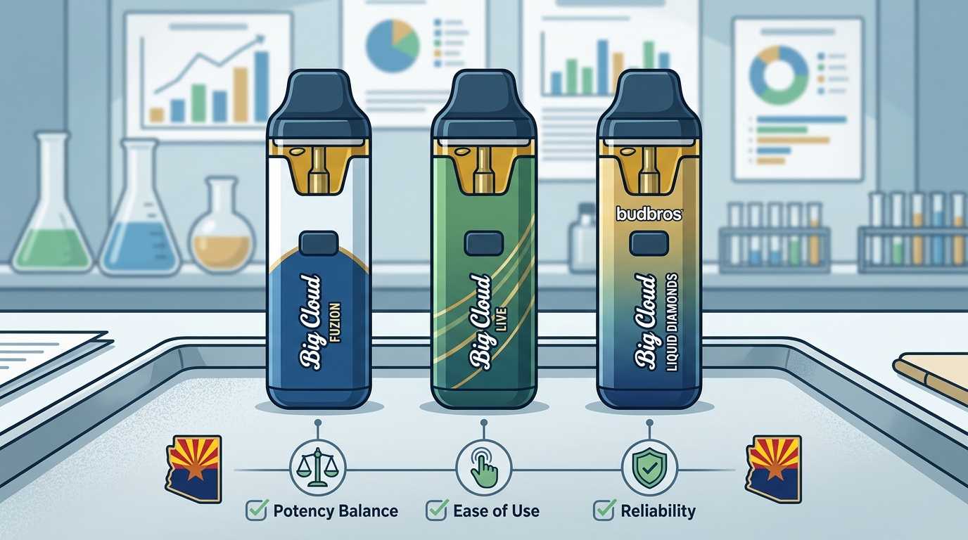 What are the best 2G disposable vapes for beginners in Arizona?